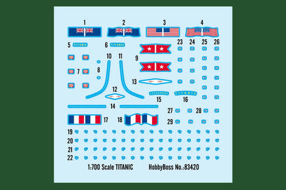 Trumpeter / Hobby Boss 83420 – 1/700 Scale R.M.S. Titanic Model Kit